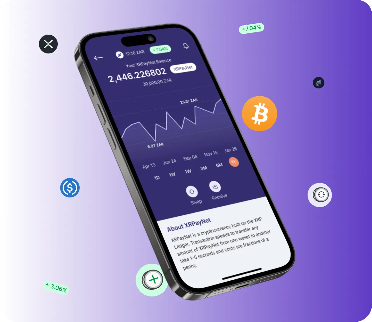 Trade Avita - O que é o Trade Avita?